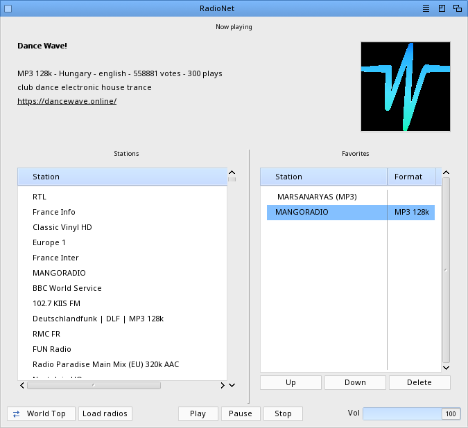 RadioNet